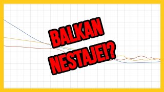 Da li Balkan Nestaje [upl. by Kanor]