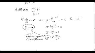 Integral Calculus lesson 1  Antidifferentiation also known as integration [upl. by Suchta]