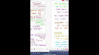 DRUGS  THIAZIDE FOR HYPERTENSION  HYDROCHLOROTHIAZIDE vs CHLORTHALIDONE VS METOLAZONE [upl. by Vaughn]