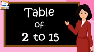 Multiplication Tables For Children 2 to 15  Table 2 to 15  Learn multiplication For kids [upl. by Tigirb]