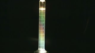 Rainbow polarization of light using corn syrup scattering [upl. by Ennayllek438]