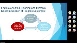 Biofilm Remediation and Prevention Strategies [upl. by Kaczer512]