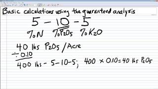 Basic Fertilizer Label Calculations with a Dry Formulation [upl. by Nidla]