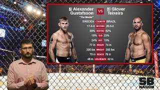 UFC Stockholm  Gustafsson vs Teixeira Full Fight Video Preview with Flyin Brian J [upl. by Mchail767]