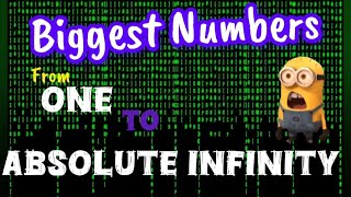 The Biggest Numbers 🔢 in the World 🌎 One to Absolute Infinity ♾️ [upl. by Malchy622]