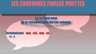 Les consonnes finales muettes du français [upl. by Kiker]