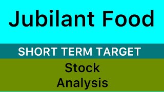 JUBILANT FOODWORKS LTD STOCK TARGET 🎈 JUBILANT FOODWORKS STOCK NEWS  LATEST NEWS STOCK 121124 [upl. by Pearse]