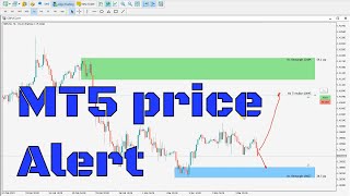 How to set MT5 price alert indicator in Metatrader 5 [upl. by Jeffy652]