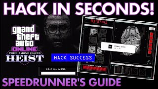 Hack the FINGERPRINT SCANNER in SECONDS World Record Speedrunners Guide [upl. by Notniv918]