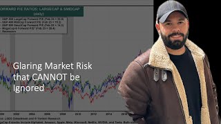 Navigating a High Risk Market [upl. by Amye522]