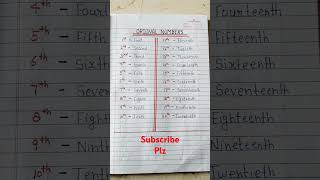 Ordinal Number  Ordinal Number in english  Mathvideo youtube viralshort [upl. by Schaefer347]