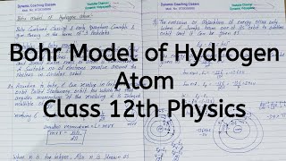 The Bohr Atom [upl. by Atteuqram]