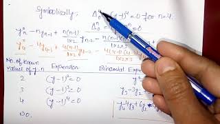 Binomial Expansion Method Of Interpolation  ABC Study [upl. by Bary]