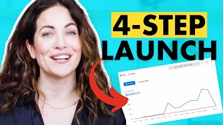 How To Have A Successful Product Launch My 4Step Process [upl. by Lairbag147]