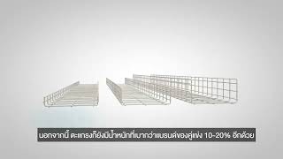 แนะนำ Panduit Wire Basket Cable Routing System จัดการเดินสาย Network ใน Data Center ให้เป็นระเบียบ [upl. by Ettigirb]