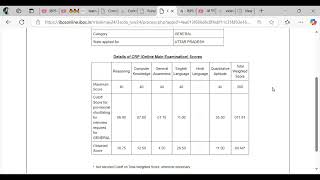 RRB PO MAINS SCORECARD 2024 ibps rrbpo score rrb [upl. by Eisak]