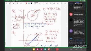 Equations of Circles and its Properties [upl. by Ellord]