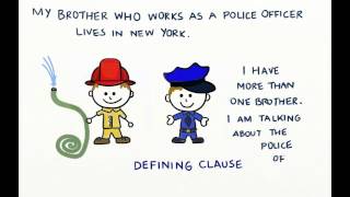 nondefining vs defining relative clauses [upl. by Nethsa]