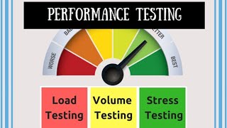 What is Performance Testing  Explained the Load Volume Stress Testing with Difference [upl. by Alica994]