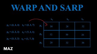 How to check for WARP and SARP An Example [upl. by Oler]