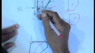 Mod01 Lec05 Structural Subassemblies [upl. by Llenart]