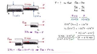 Axial Loading NORMAL STRESS Example in 1 Minute [upl. by Rodd]