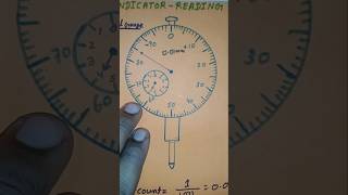 Dial indicator  dial gauge  Alignment alignment tranding shortsfeed shortvideo short [upl. by Gniliem674]