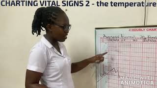 charting vital signs 2  the temperature nursingart247 [upl. by Hujsak]