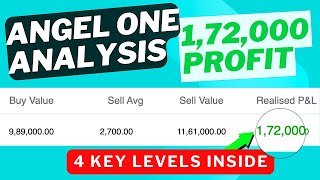 AngelOne Share Analysis 172000Rs Profit in 1 day [upl. by Lishe]