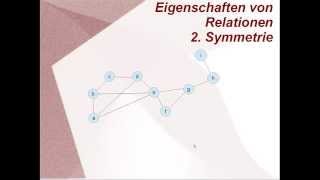 Graphen aus Knoten und Kanten Wege und Relationen [upl. by Emelia]