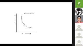 Reversible and irreversible processes [upl. by Nhguavaj]