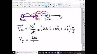 Esercizio Calcolo Velocità Media Scalare Media e Istantanea [upl. by Aver]