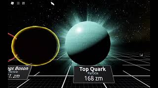 Planck Length [upl. by Casabonne]