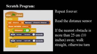 Vorpal Hexapod Scratch Example Ultrasonic Rangefinder Sensor [upl. by Etnoid]