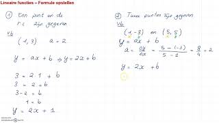 Lineaire functies  Formule opstellen [upl. by Annaoi233]