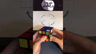 How to solve a Rubiks Cube in 4 moves rubikscube [upl. by Nair]