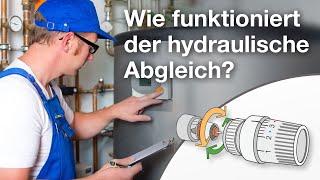 Wie funktioniert der hydraulische Abgleich Erklärfilm [upl. by Carolann]