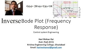 Inverse bode plot example [upl. by Ixel]