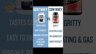 Health  Goat Whey Vs Cow Whey [upl. by Meisel]