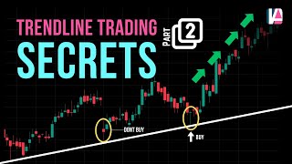 AVOID LOSSES with TRENDLINES  Part 2  High Accuracy trendline trading Strategy  Intliri Academy [upl. by Tuorah]