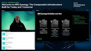 Welcome to HPE Synergy The Composable Infrastructure Built for Today and Tomorrow [upl. by Harle649]