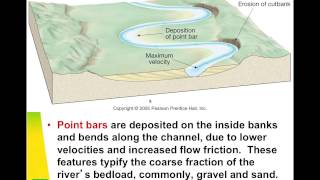 Fluvial Processes  River Characteristics [upl. by Asit]