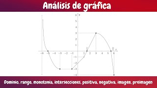 Análisis de convergencia de integrales impropias [upl. by Yreved]