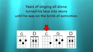 Someone to Lava Key of G  Uke Chord Guide [upl. by Nahtal]