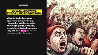 Social Learning Theory of Aggression simplified psychology sociology [upl. by Sile]