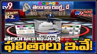 Telangana Election Results 2018 TV9 Rajinikanth Analysis [upl. by Talmud743]