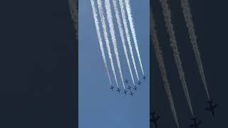 Red arrows overhead pass then loop at midlands airshow [upl. by Anirt]