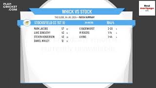 Whickham CC 1st XI v Stocksfield CC 1st XI [upl. by Estella243]