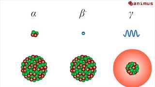 animus Tutorials radioaktive Strahlung [upl. by Grof]