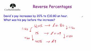 Reverse Percentages  Corbettmaths [upl. by Baggott]